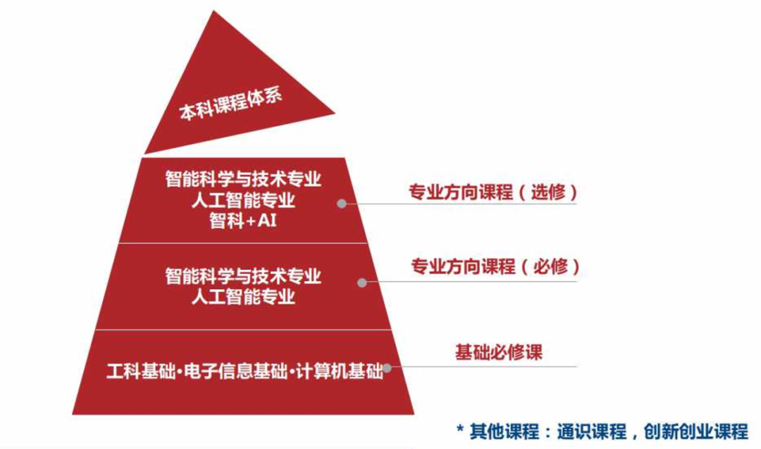 https://see.xidian.edu.cn/iiip/uploads/allimg/210718/2-210GP0292M21.png https://see.xidian.edu.cn/iiip/uploads/allimg/210718/2-210GP0292M21.png