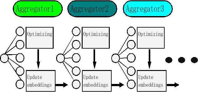 https://see.xidian.edu.cn/iiip/uploads/allimg/210717/2-210GG42951422.png https://see.xidian.edu.cn/iiip/uploads/allimg/210717/2-210GG42951422.png