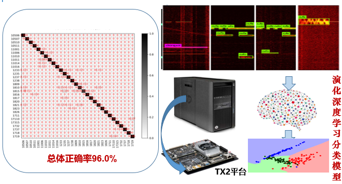 https://see.xidian.edu.cn/iiip/uploads/allimg/210717/2-210GG4250W02.png https://see.xidian.edu.cn/iiip/uploads/allimg/210717/2-210GG4250W02.png