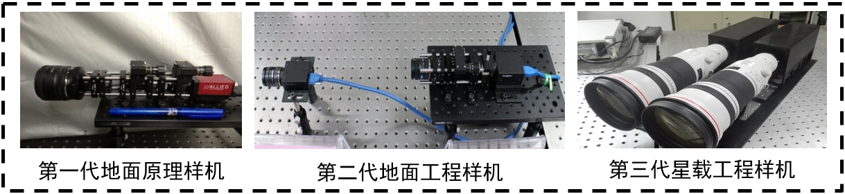 https://see.xidian.edu.cn/iiip/uploads/allimg/210717/2-210GG42331148.png https://see.xidian.edu.cn/iiip/uploads/allimg/210717/2-210GG42331148.png