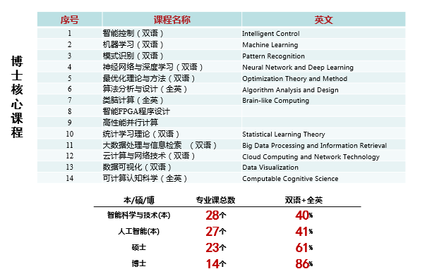https://see.xidian.edu.cn/iiip/uploads/allimg/210717/2-210GG40J5607.png https://see.xidian.edu.cn/iiip/uploads/allimg/210717/2-210GG40J5607.png
